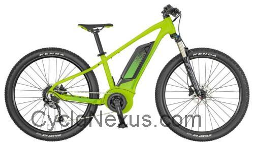 Scott Roxter eRIDE recensioni e scheda tecnica